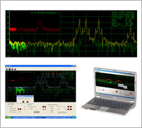 PC用RFスペクトル解析ソフト